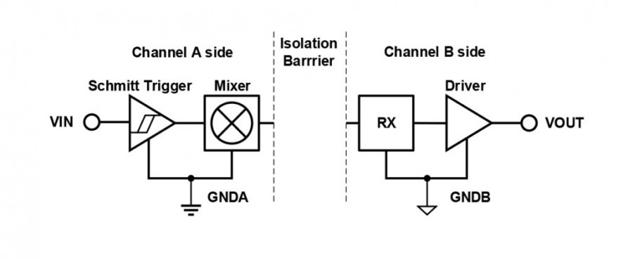 ca_is3740hw_q1.jpg